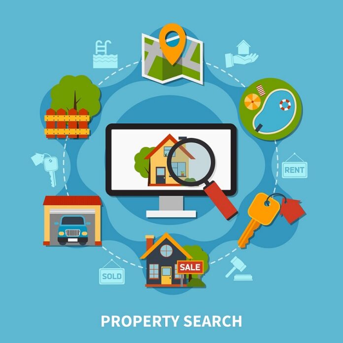 Property Title Search